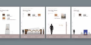 Sereno Canyon Signage