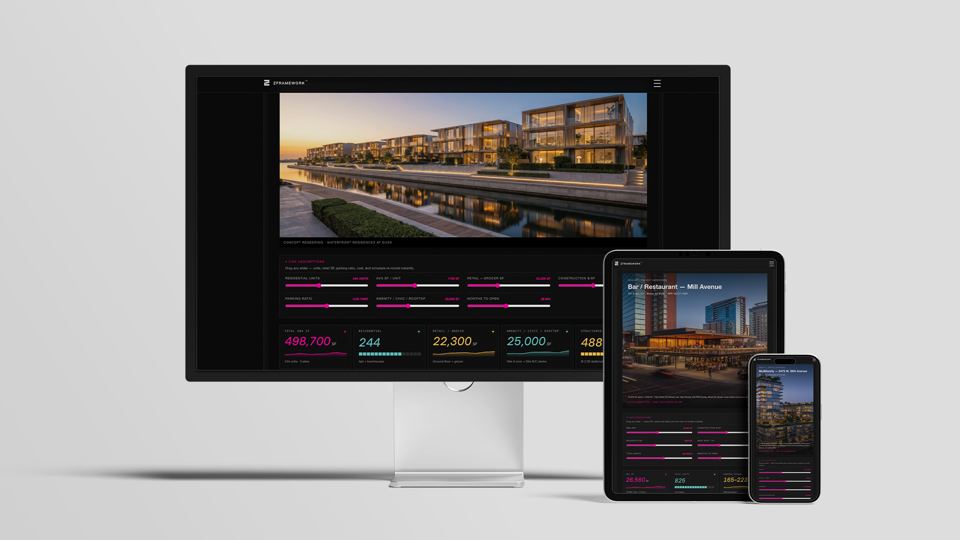 ZFramework platform on desktop, tablet and phone