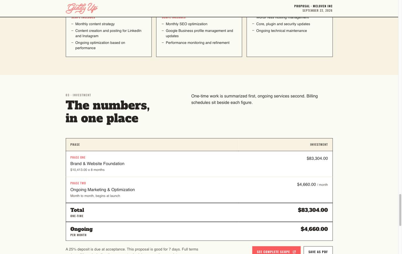 Generated proposal page investment table with phase pricing