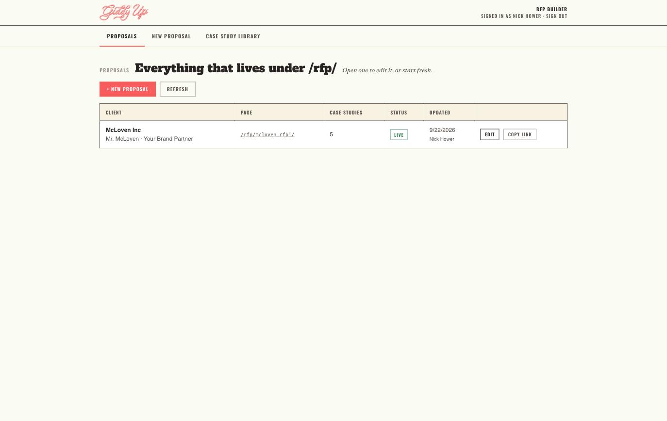RFP Builder Proposals tab, listing every page live under slash rfp
